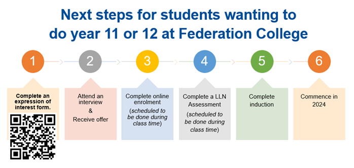 Next steps for students wanting to do year 11 or 12 at Federation College